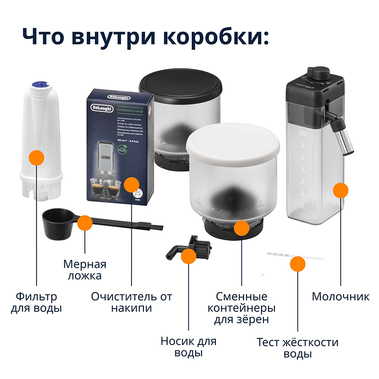 Кофемашина автоматическая Delonghi EXAM440.55.G Rivelia Perfetto серый