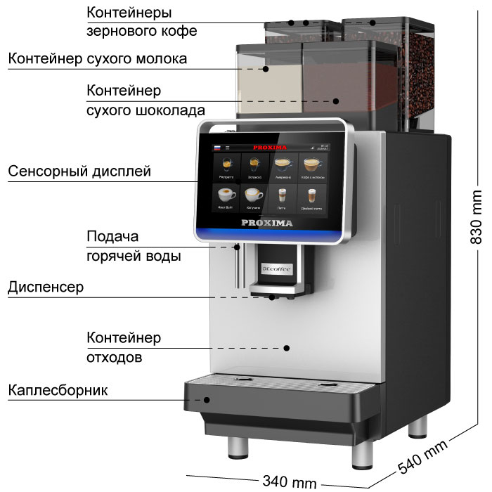 Кофемашина Dr.coffee F2 Plus