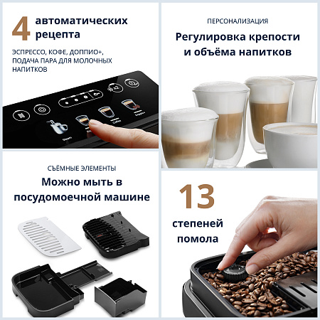 Кофемашина автоматическая Delonghi ECAM290.22.B Magnifica  черный